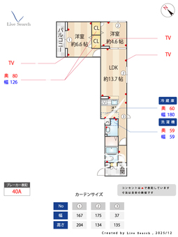 セレスティア江戸川Ⅲ 202 【東京都一之江駅】 の間取り図