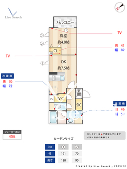 コンポジット早稲田鶴巻町 401 【東京都早稲田駅】 の間取り図