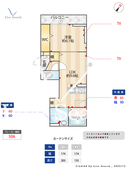 Dアヴァンス東柳田町 201 【埼玉県越谷駅】 の間取り図