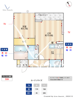 Dアヴァンス東柳田町 303 【埼玉県越谷駅】 の間取り図
