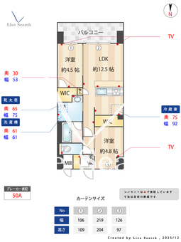 スプランディッド城東関目 903 【大阪府関目成育駅】 の間取り図
