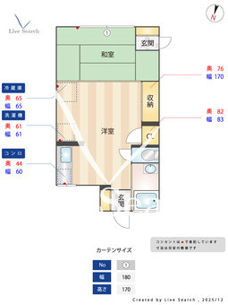 白樺コーポラス 208 【神奈川県子安駅】 の間取り図