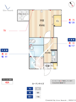 ルミエール 202 【神奈川県横須賀線　新川崎より徒歩1分　南武線　鹿島田駅より徒歩4分】 の間取り図