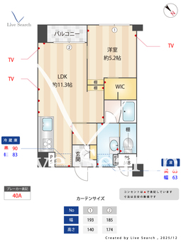 ドミニ目黒 603 【東京都祐天寺駅】 の間取り図