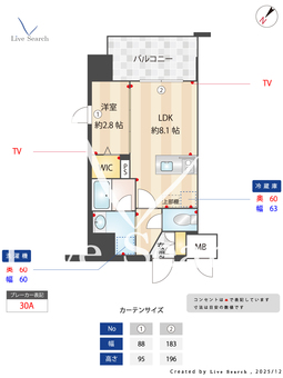 シーズンフラッツ渡辺通 401 【福岡県渡辺通駅】 の間取り図