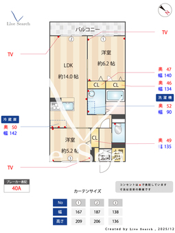 フロラシオンA 302 【茨城県つくば駅】 の間取り図