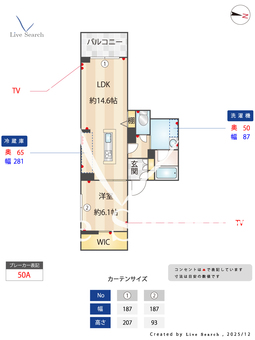 サティス・ヴィータ 303 【埼玉県川越駅】 の間取り図