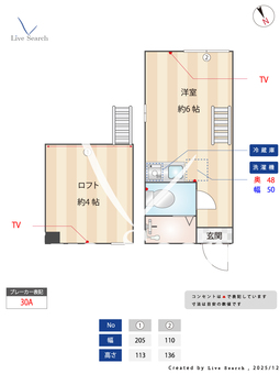 ユナイト桜本キップリング 101 【神奈川県浜川崎】 の間取り図