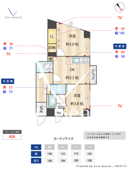 ファミールタカセ 101 【神奈川県川崎駅】 の間取り図