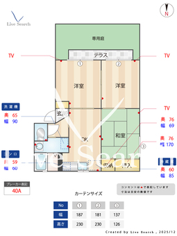 グリーンルーフ 106 【和歌山県阪和線 紀伊駅】 の間取り図