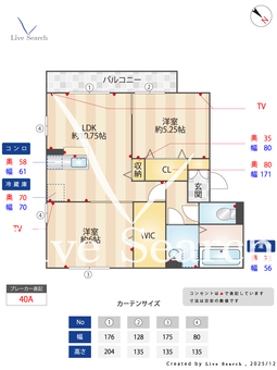 スカイハイムⅡ 202 【埼玉県八潮駅】 の間取り図