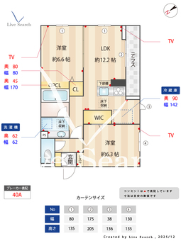 セントラーレ 103 【神奈川県相模原駅】 の間取り図