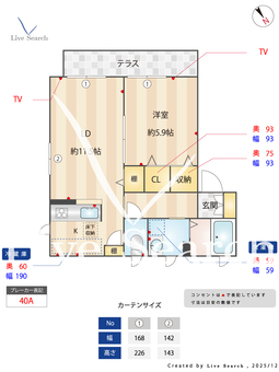 Sharmant Villa A102 【大阪府沢良宜駅】 の間取り図