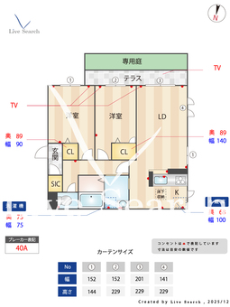 ブルーム　コート A101 【大阪府富木駅】 の間取り図
