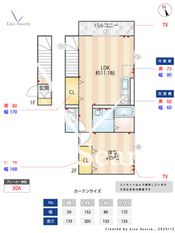 エコフォレスト 201 【東京都東京都大江戸線　新江古田駅】 の間取り図
