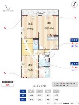 Symphony A 201 【埼玉県越谷レイクタウン】 の間取り図