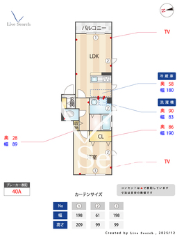 エスペランサ・北田辺 0301 【大阪府ＪＲ阪和線 美章園駅】 の間取り図