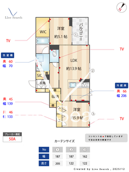 ステラスクネ 202 【神奈川県相模大野】 の間取り図