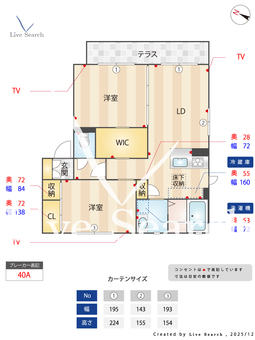 シャーメゾンパインハイツⅡ 101 【大阪府近鉄南大阪線 矢田駅】 の間取り図