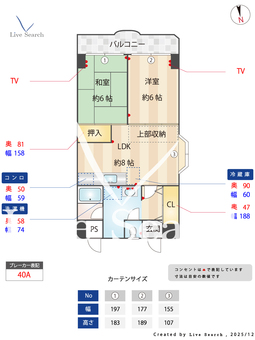 グリーンプラザ 901 【大阪府谷町線「千林大宮」徒歩10分】 の間取り図