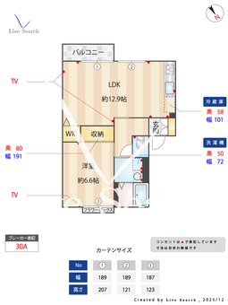 ベルパティオB 101 【茨城県新守谷駅】 の間取り図