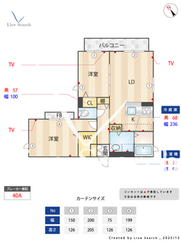 ヌーヴェル弥生 201 【大阪府淡路】 の間取り図