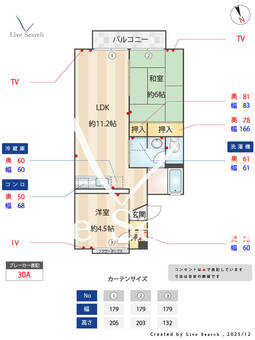 セジュール深井Ⅱ 201 【大阪府深井駅】 の間取り図