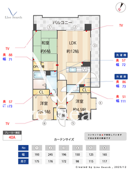 グランドアビタシオン平尾 311 【福岡県西鉄平尾駅】 の間取り図
