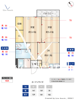 フレグランス西大池 203 【兵庫県	神戸電鉄有馬線 大池駅 徒歩5分】 の間取り図