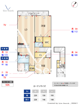 シャーメゾン　サンパーク 0201 【大阪府南海電鉄高野線 金剛駅】 の間取り図
