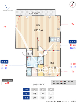 フロイデ若葉 202 【千葉県千葉都市モノレール　みつわ台駅　徒歩20分】 の間取り図