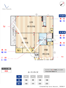 カーサ・ユカリ 201 【愛知県平針駅】 の間取り図