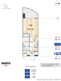 Alivis放出 809 【大阪府放出駅】 の間取り図