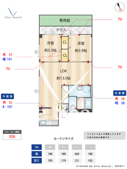 かねこ第二ハイツ 212 【神奈川県上星川駅】 の間取り図