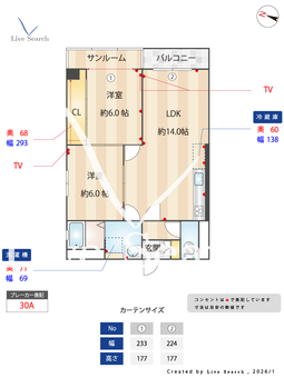 待鳥ビル 501 【福岡県西鉄薬院駅】 の間取り図