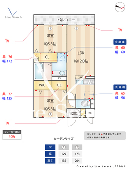 enrich  202 【埼玉県吉川美南】 の間取り図