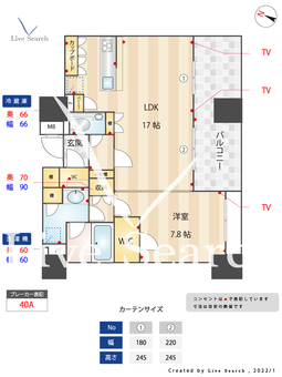パークホームズ警固本通り 802 【福岡県赤坂駅】 の間取り図