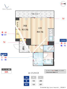 プロキオン大濠 201 【福岡県唐人町駅】 の間取り図