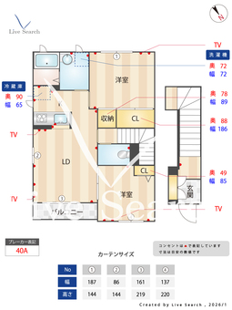 グリーン　フィール 201 【滋賀県守山駅】 の間取り図