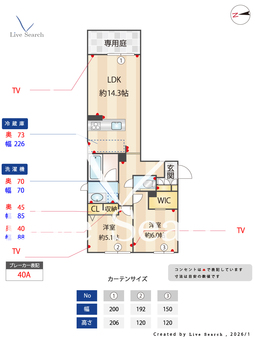 メゾンドパーシモン 101 【愛知県森下駅　車道駅】 の間取り図