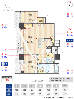 ネクサス百道レジデンシャルタワー 702 【福岡県藤崎】 の間取り図