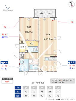 覚王山レルドール 303 【愛知県池下】 の間取り図