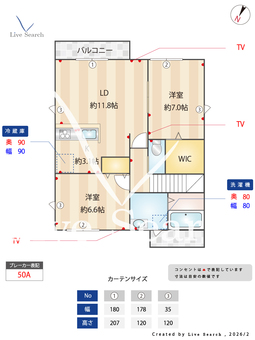 メディーナ 201 【千葉県初石駅】 の間取り図