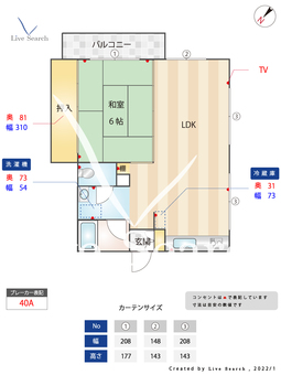 ヴィラ桜坂 301 【福岡県桜坂駅】 の間取り図