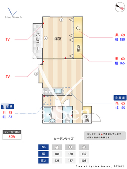 セシオン西新宿 202 【東京都西新宿五丁目駅】 の間取り図