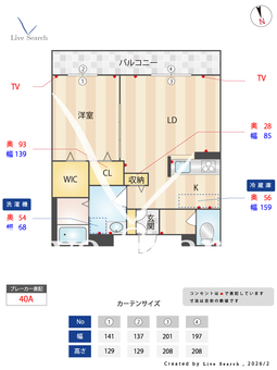 シャーメゾン　ミモザ 302 【大阪府大阪メトロ西田辺駅 徒歩5分】 の間取り図