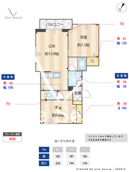 サルーテ三軒茶屋 201 【東京都三軒茶屋駅】 の間取り図