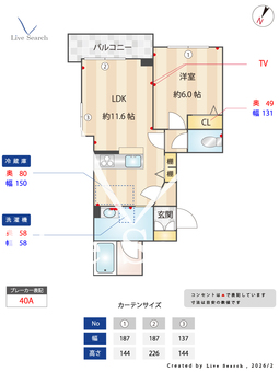 サルーテ三軒茶屋 301 【東京都三軒茶屋駅】 の間取り図