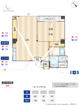 田中ビル 201 【福岡県渡辺通駅】 の間取り図