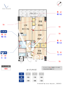リオグランデ博多 1302 【福岡県博多駅】 の間取り図